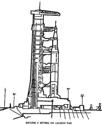 Saturn V rocket coloring page